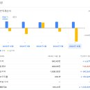 솔루션스테크놀러지 이미지