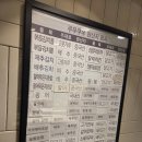 쿠우쿠우진주점 | [쿠우쿠우 진주점] 가족모임 하기 좋은 충무공동 쿠우쿠우 평일저녁/주차/전메뉴 사진/내돈내산 후기