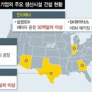 에이치비엠 이미지