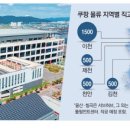 매일전국물류 이미지