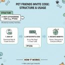 펫프렌즈동물병원 이미지