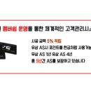 (주)에스디케이 이미지