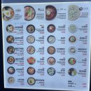고향집&오색동&육수당 | 용산 아이파크몰 이마트 푸드코트 입점매장 및 메뉴 총정리