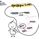 언어습득장치LAD 이미지