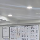 회가좋다 - 김해시 율하솔길 53-22 | [병점역 맛집] 6시부터 만석 이니..? 현지인 추천 횟집 '회가 좋다' 최상급 대방어 내돈내산 후기