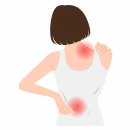 몸앤장한의원 송산새솔점 이미지