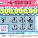 지에스25 울산동구남목점 이미지