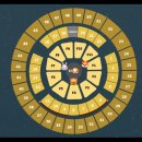 더 Better Day | 2025 데이식스 크리스마스콘서트 'The Present' kspo돔 후기 및 시야, MD 부스 총 정리