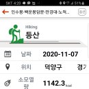 국수당 - 전주시 완산구 동문길 21 | 국수당