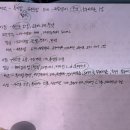 보리수한의원 네이버블로그
