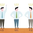 피터