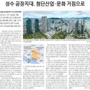 지대산업