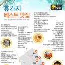 산수복집 | 식신핫플레이스, 150만 사용자 기반 여름휴가지 맛집은 어디 - 15.8.13(목) MNB