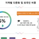 충청기획 네이버블로그