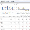 [영업] 국영지앤앰 이미지