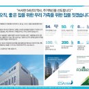 노블리스 이미지