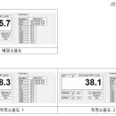 동일 노래연습장 네이버블로그