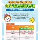 블루킹 | 가락시장 영재수산 블루킹크랩 내돈내산 구매 후기 (할인방법, 시세, 포장, 온누리상품권)