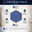 교토 가성비 숙소 추천: 직접 고민하고 비교한 교토 호텔 TOP 6
