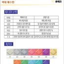 단구조 - 서구 대덕대로 14 | 단구조