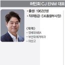 시너지그룹 이미지