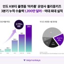 블리 블리 이미지