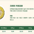 헬키푸키 이미지