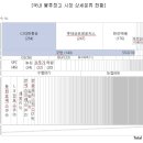 에코로지스㈜ 이미지