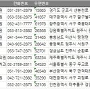 서울다나을치과의원 이미지