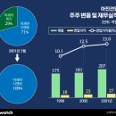 (주)아세아산업 이미지