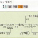 동림동 주민센터 앞 이미지