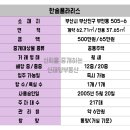 신태양부동산중개 이미지