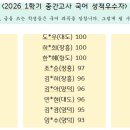 정원국어학원