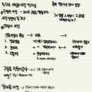세담기획