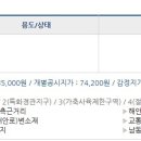 용수보건진료소 이미지