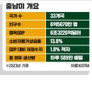 지구촌자원 이미지