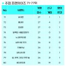 한스비어&포차 네이버블로그