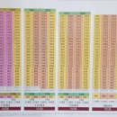 힐스테이트 화순 이미지