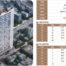 어반힐스 이미지