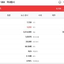 화인에너지 이미지