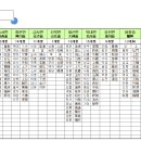 중앙동163 이미지