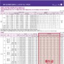소사2지구 효성해링턴플레이스 이미지