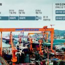 하늘4(대우) 이미지