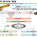 부실담보채권이 뭡니까? (NPL) 이미지