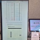 벨포레 모토아레나 국내 유일 국제 카트 경기장에서 타는 증평 레저카트 / 가격 위치 이용후기