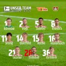 우니온 베를린 선발라인업 (VS 레버쿠젠) 이미지