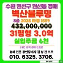 경기도 수원시 권선구 권중로 7 | 권선동 벽산블루밍 아파트 경매 수원시 권선구 물건 목록