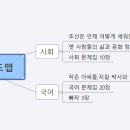 주말 복습 마인드맵- 이예나 이미지