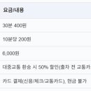 오리역환승공영주차장 이미지