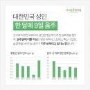 골인한의원 이미지